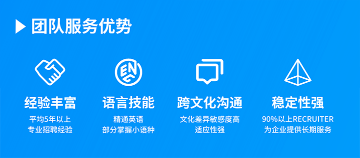 知名人力资源服务供应商Ebpay官网国际在助力企业全球化布局海外招聘的过程中具备独特的服务优势