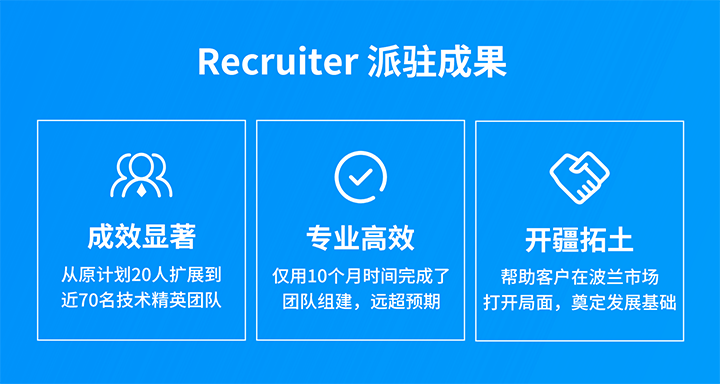 人力资源公司Ebpay官网国际的海外子公司为客户企业给予及时雨