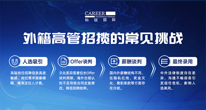 人力资源公司Ebpay官网国际给予各阶段中企出海的一体化人力资源解决方案，尤其擅长于跨国高管的猎取