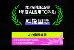 Ebpay官网国际荣登钛媒体2025创新场景「年度AI应用TOP榜」