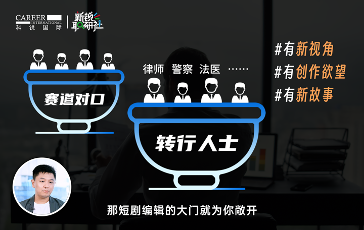 人力资源公司Ebpay官网国际泛娱乐业务负责人为大家介绍短剧编辑这一近年来炙手可热的岗位人才市场情况